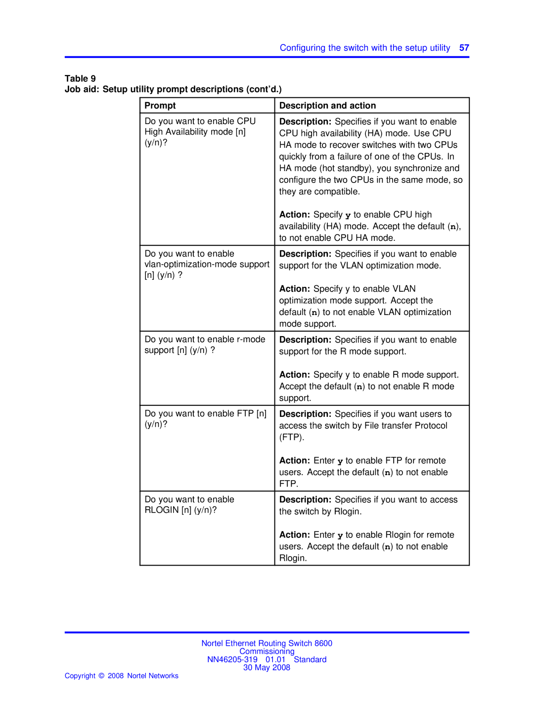 Nortel Networks 8600 manual Ftp 