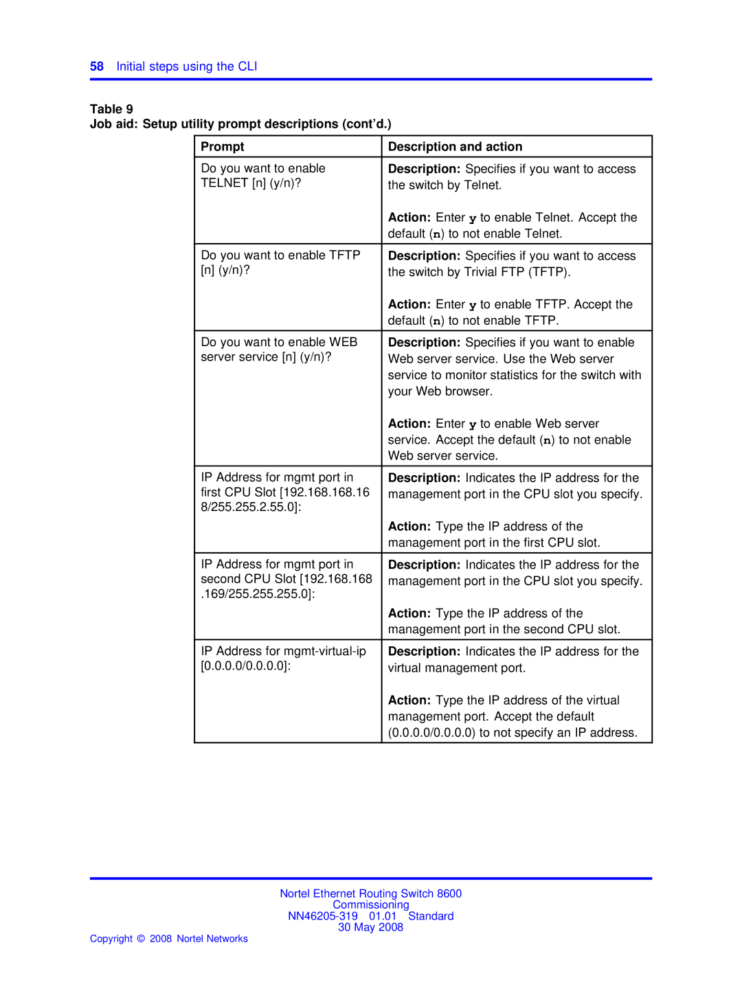 Nortel Networks 8600 manual Initial steps using the CLI 