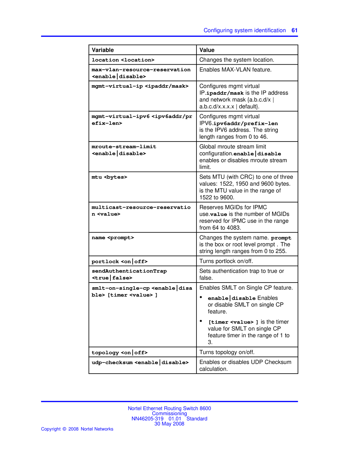 Nortel Networks 8600 manual Enabledisable Mgmt-virtual-ip ipaddr/mask, Mgmt-virtual-ipv6 ipv6addr/pr, Mroute-stream-limit 