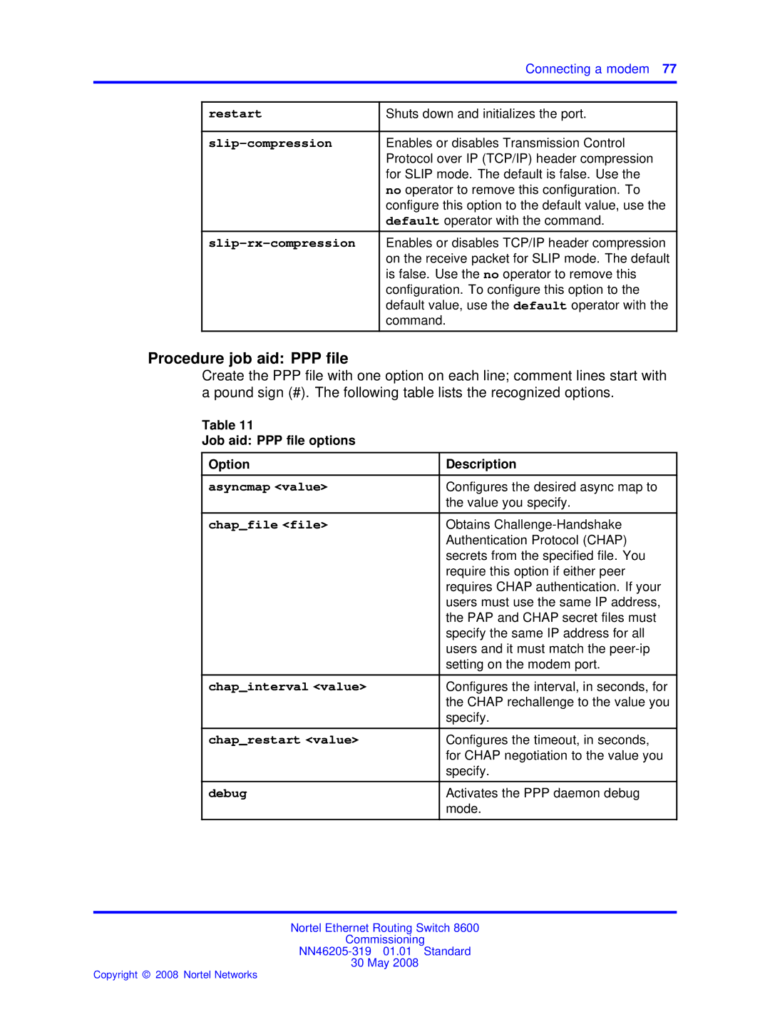 Nortel Networks 8600 manual Enables or disables Transmission Control, Protocol over IP TCP/IP header compression 