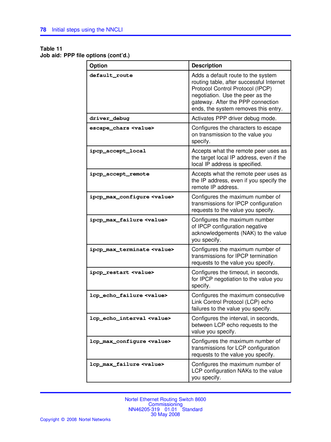 Nortel Networks 8600 manual Defaultroute 