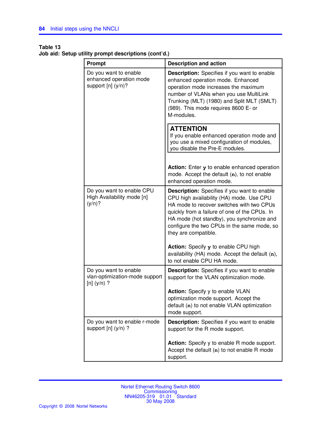 Nortel Networks 8600 manual Initial steps using the Nncli 