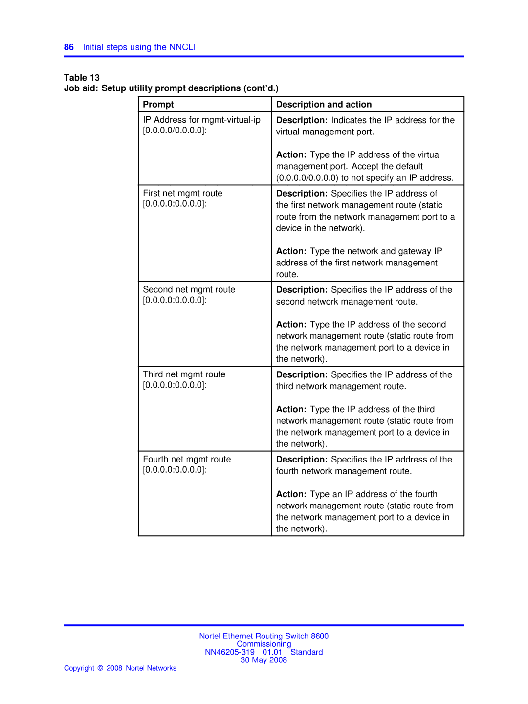 Nortel Networks 8600 manual Initial steps using the Nncli 