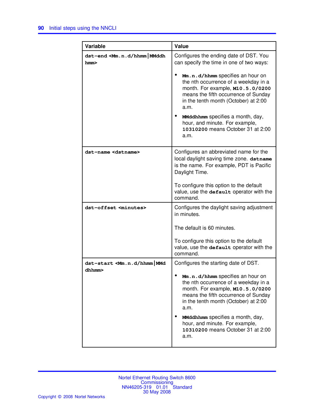 Nortel Networks 8600 manual Dst-end Mm.n.d/hhmmMMddh, Hmm, To configure this option to the default 