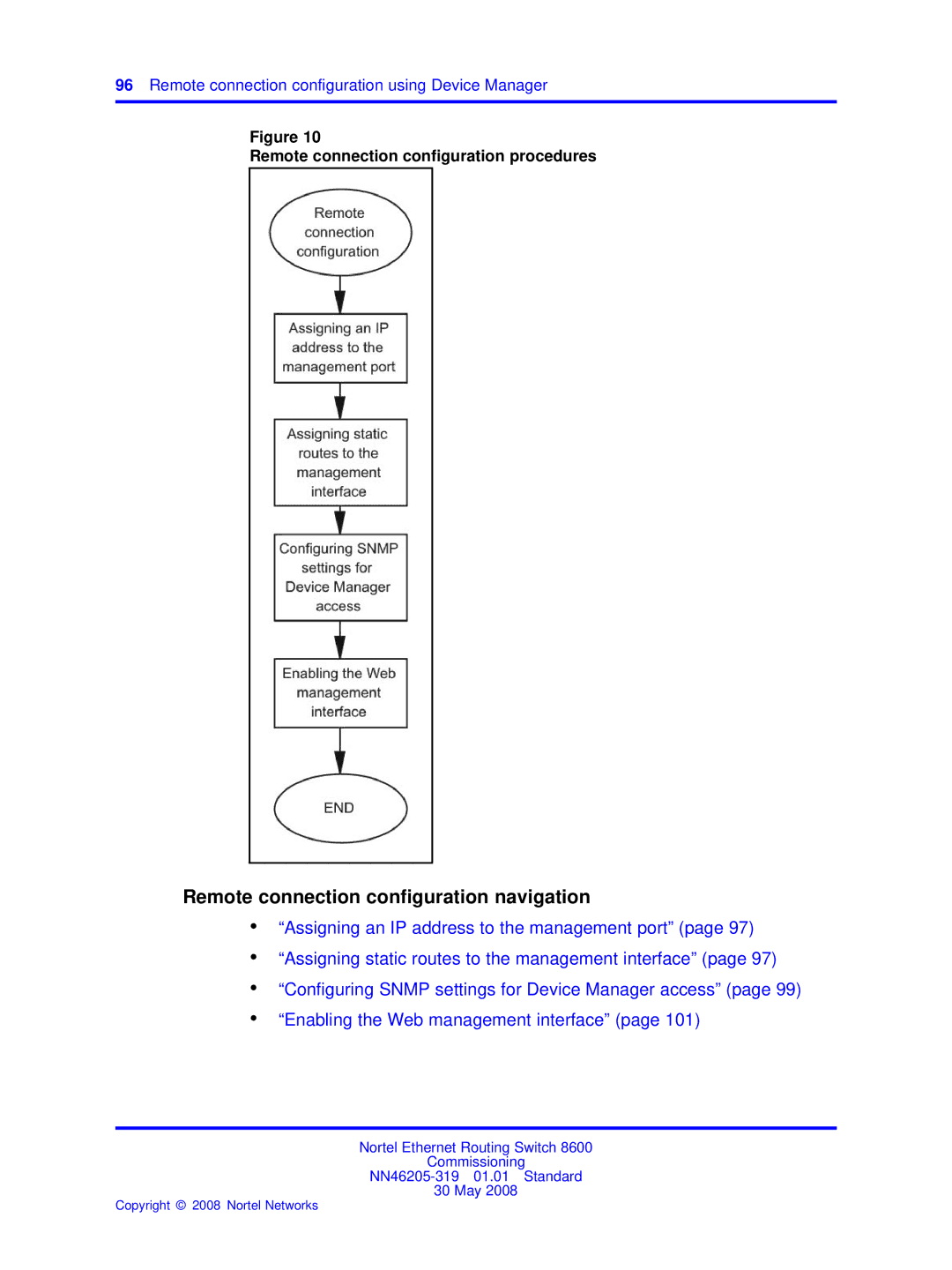 Nortel Networks 8600 manual Remote connection configuration navigation 