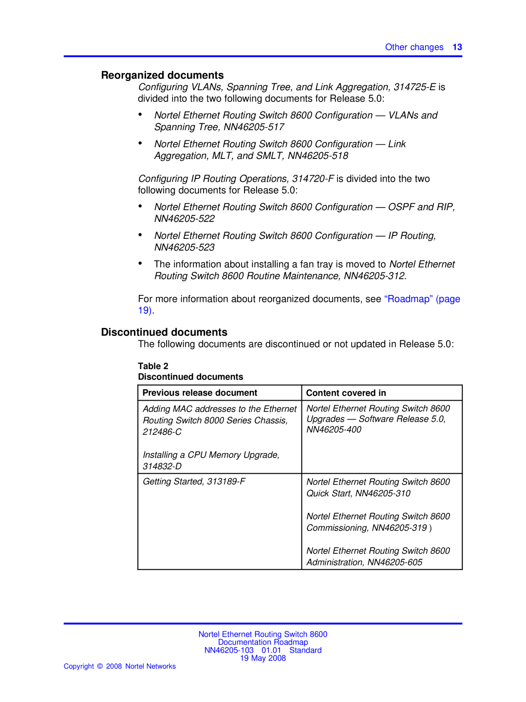 Nortel Networks 8600 manual Reorganized documents 