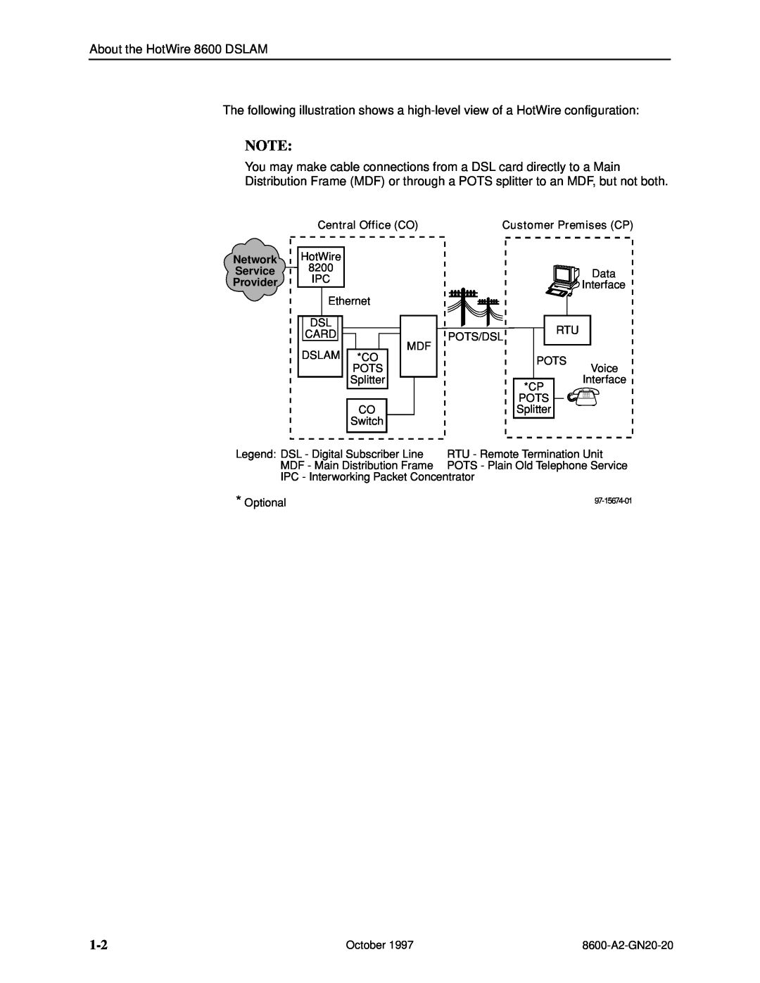 Nortel Networks manual About the HotWire 8600 DSLAM 