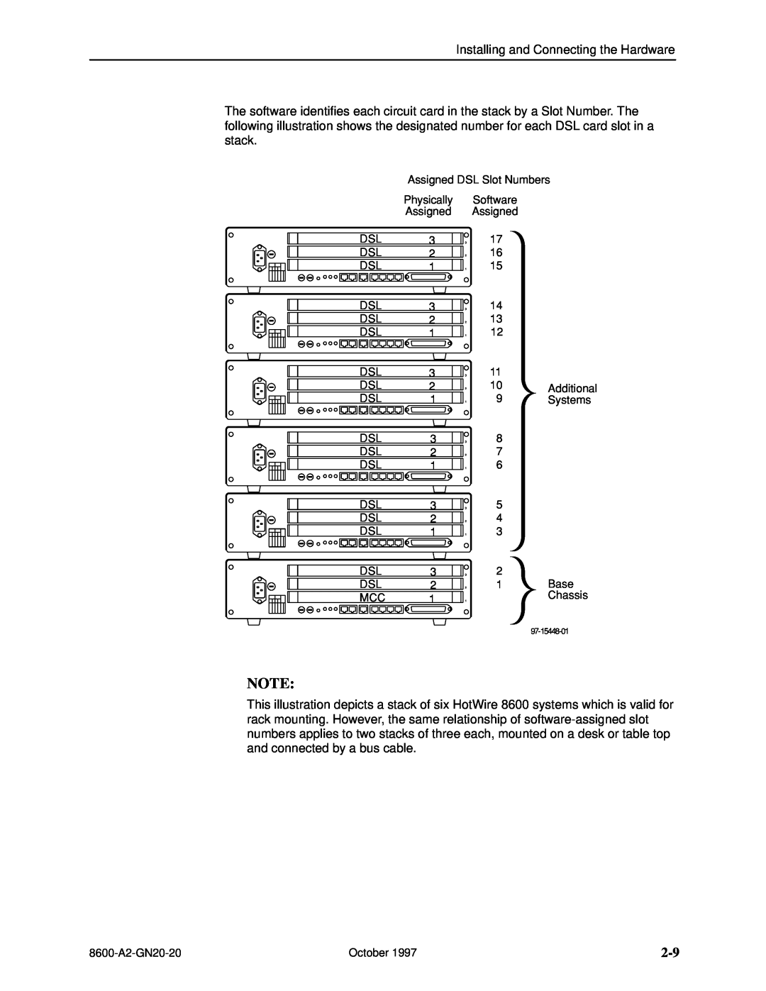 Nortel Networks 8600 Assigned DSL Slot Numbers Physically Software Assigned Assigned, Additional 9 Systems, Dsl Dsl Mcc 
