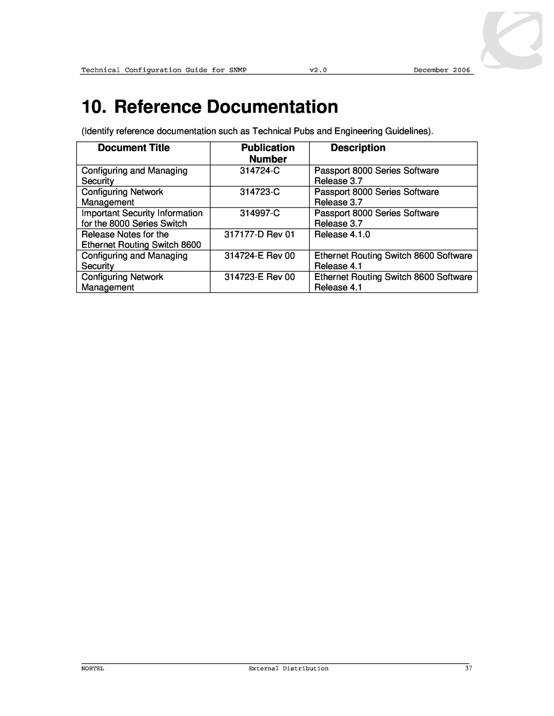 Nortel Networks 8600 manual Reference Documentation, Document Title, Publication, Description, Number 