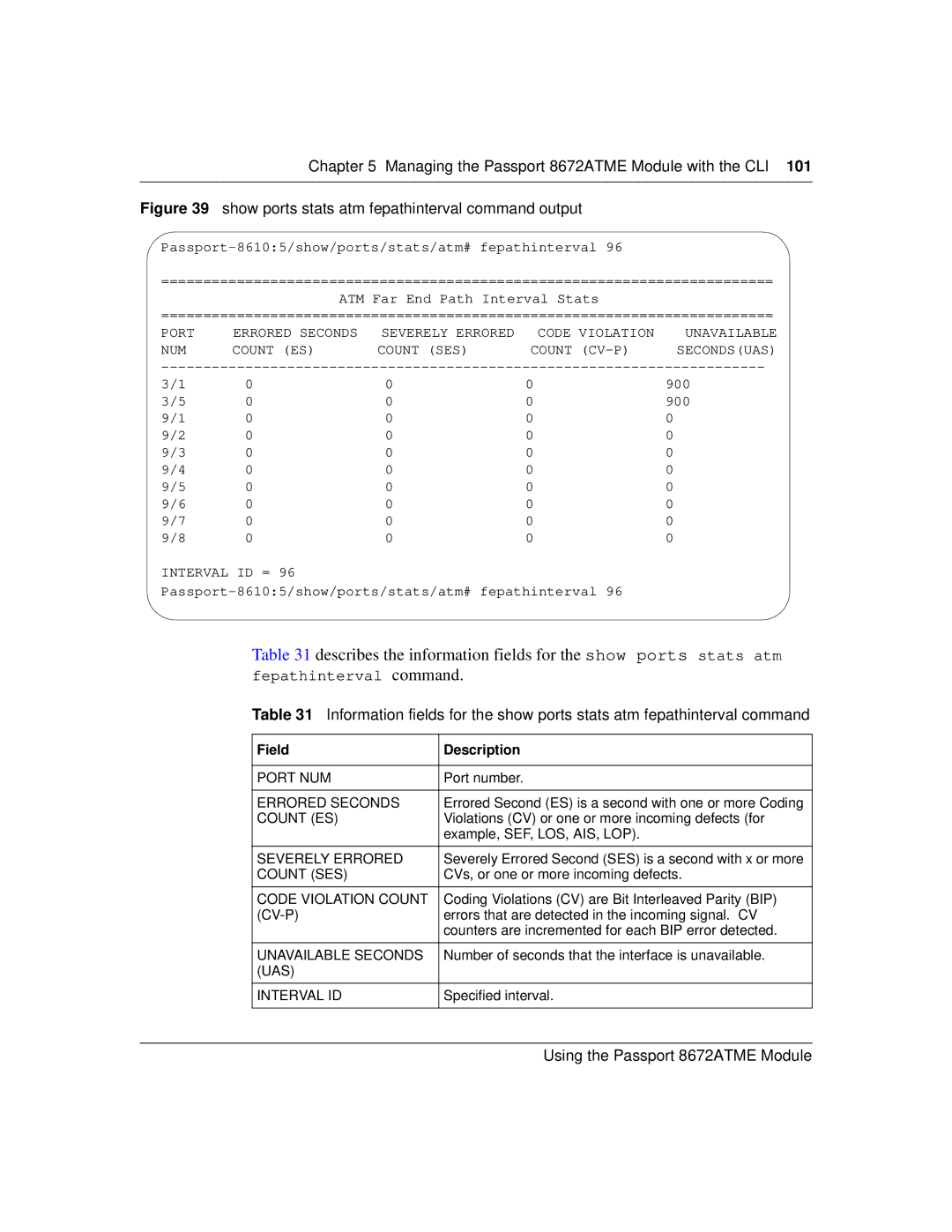 Nortel Networks 8672ATME manual Show ports stats atm fepathinterval command output 