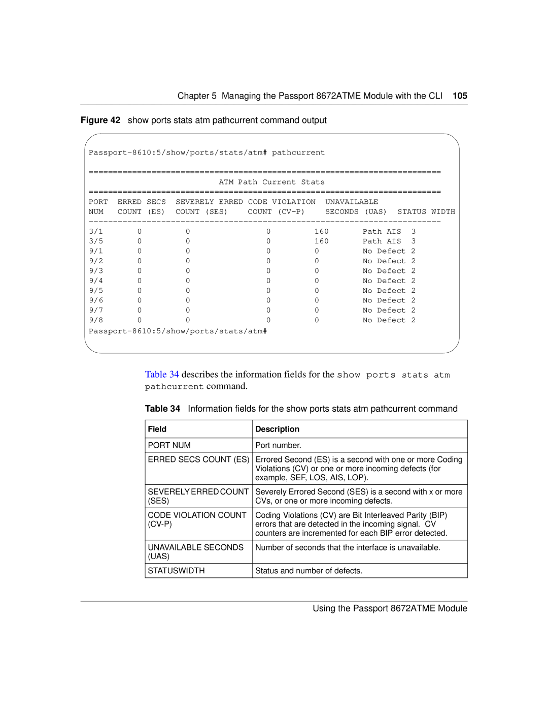 Nortel Networks 8672ATME manual Erred Secs Count ES, Severely Erred Count, Ses, UAS Statuswidth 