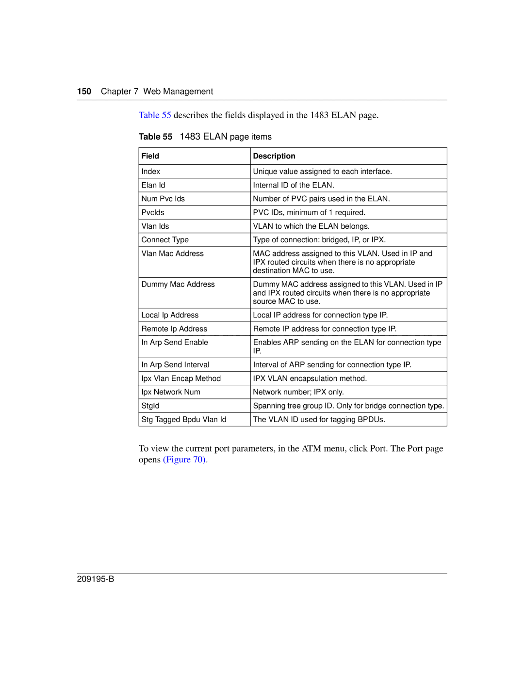 Nortel Networks 8672ATME manual Describes the fields displayed in the 1483 Elan, Elan page items 