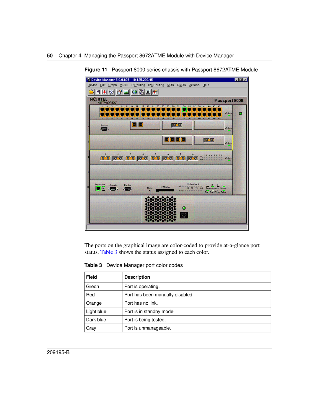 Nortel Networks manual Passport 8000 series chassis with Passport 8672ATME Module, Device Manager port color codes 