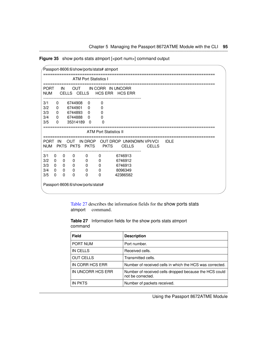 Nortel Networks 8672ATME manual Information fields for the show ports stats atmport command 