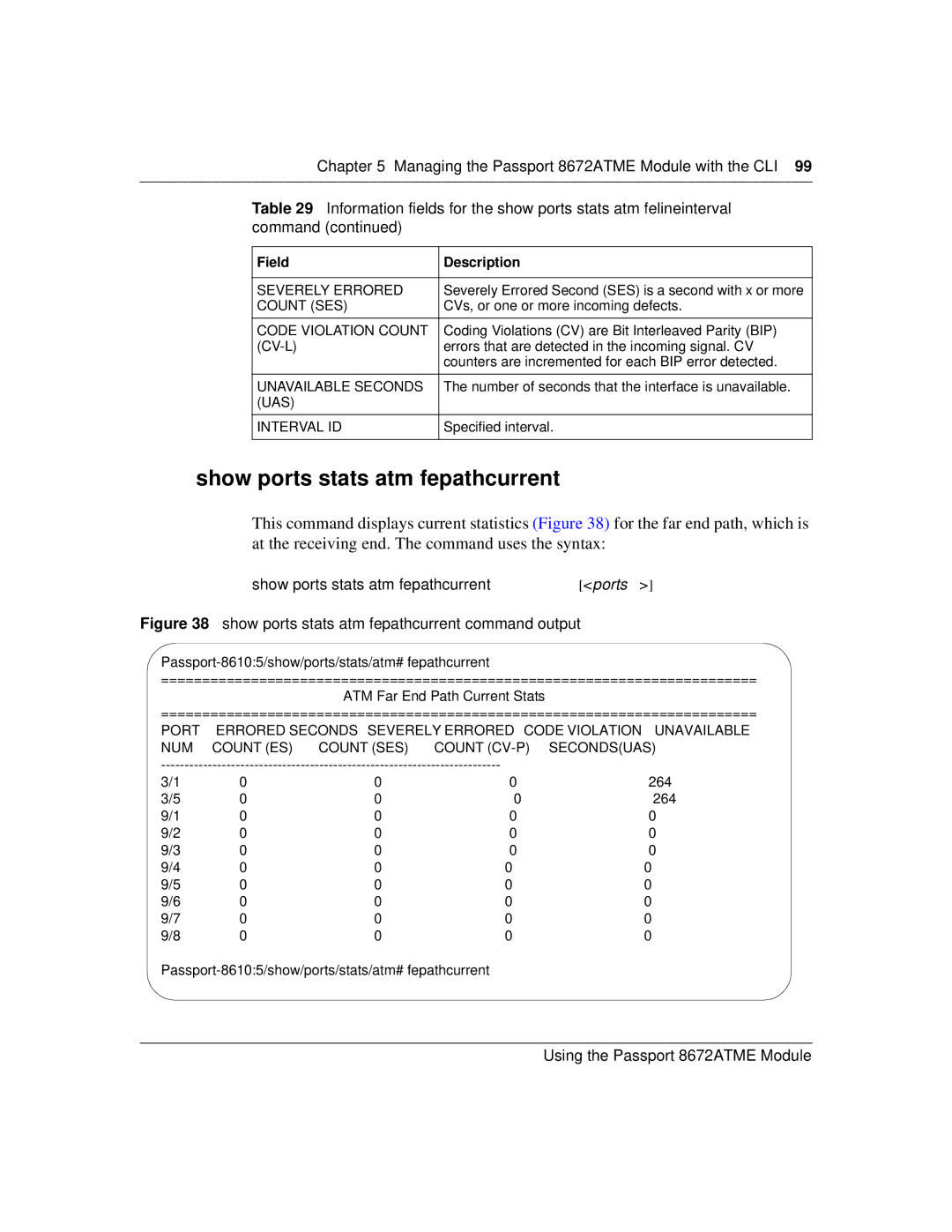 Nortel Networks 8672ATME manual Show ports stats atm fepathcurrent, UAS Interval ID 