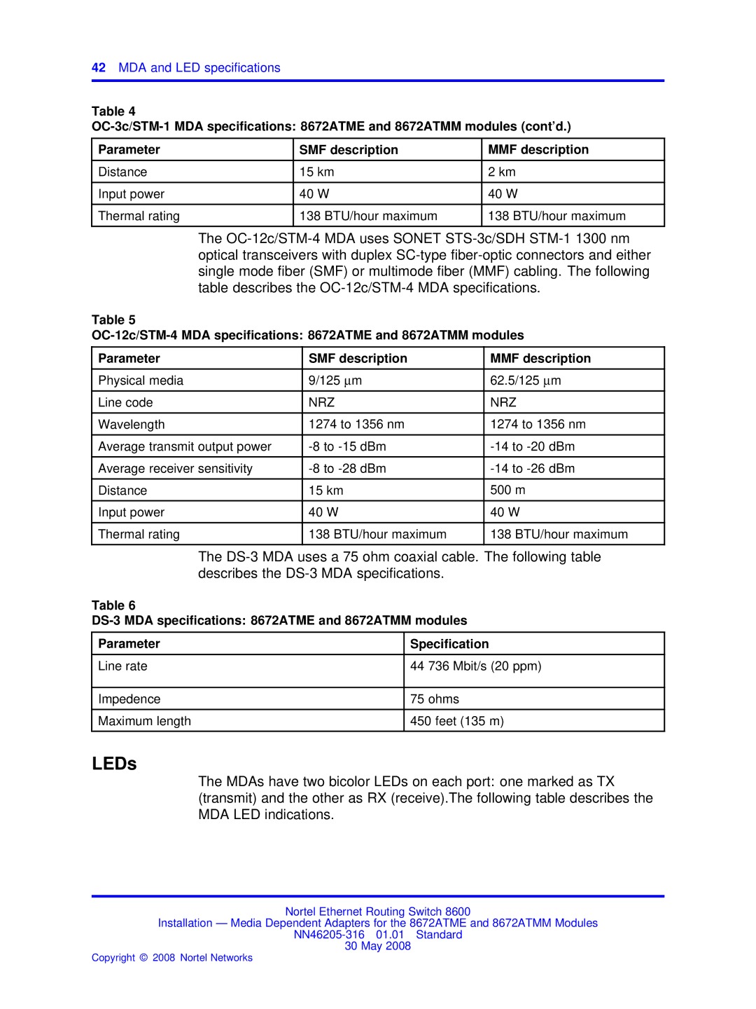 Nortel Networks 8672ATMM manual LEDs 