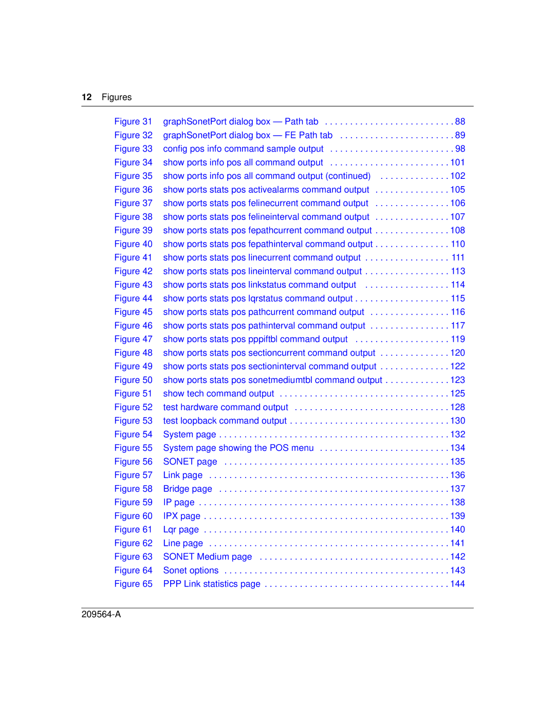 Nortel Networks 8683POS manual Figures 