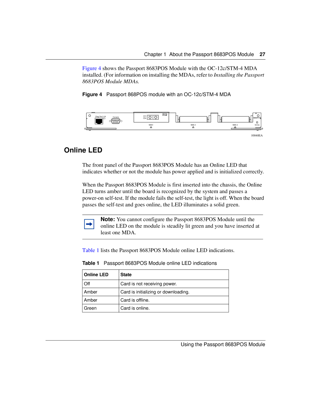 Nortel Networks manual Online LED, Passport 8683POS Module online LED indications 