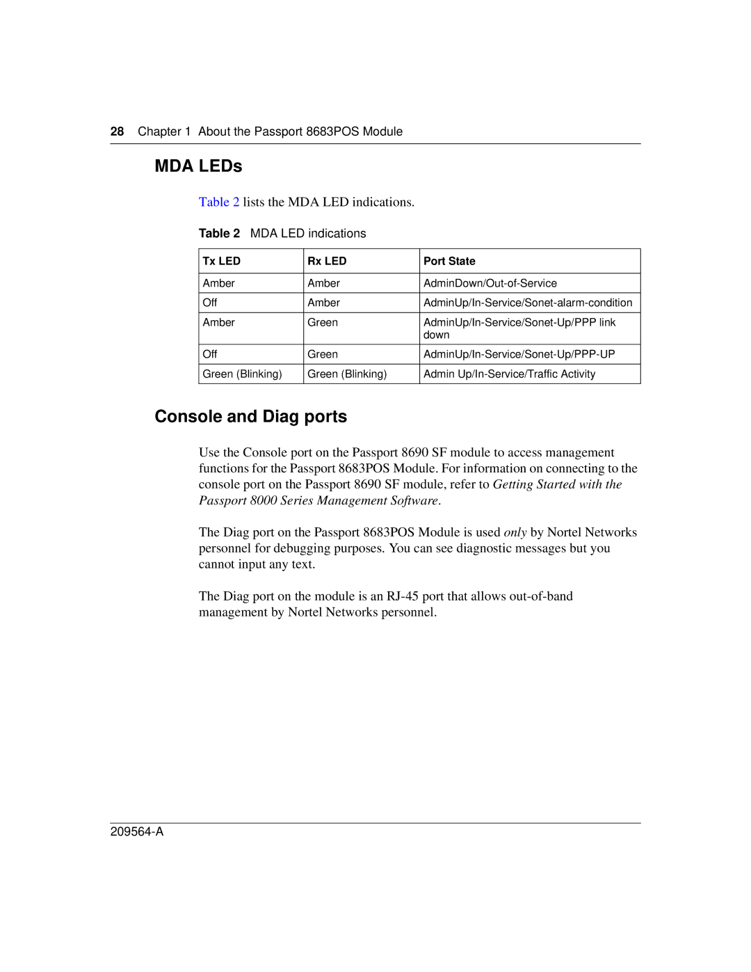 Nortel Networks 8683POS manual MDA LEDs, Console and Diag ports, Lists the MDA LED indications 