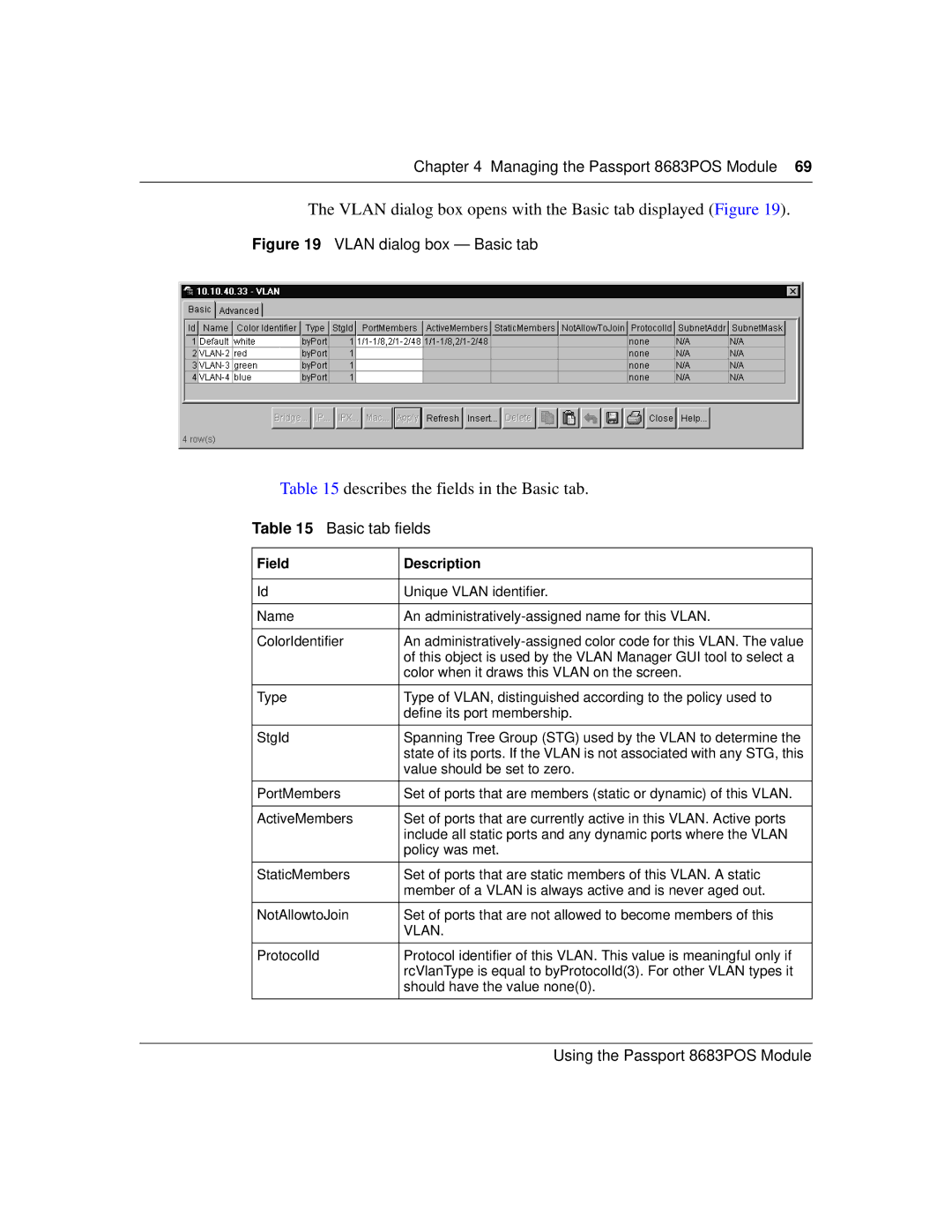 Nortel Networks 8683POS Vlan dialog box opens with the Basic tab displayed Figure, Describes the fields in the Basic tab 