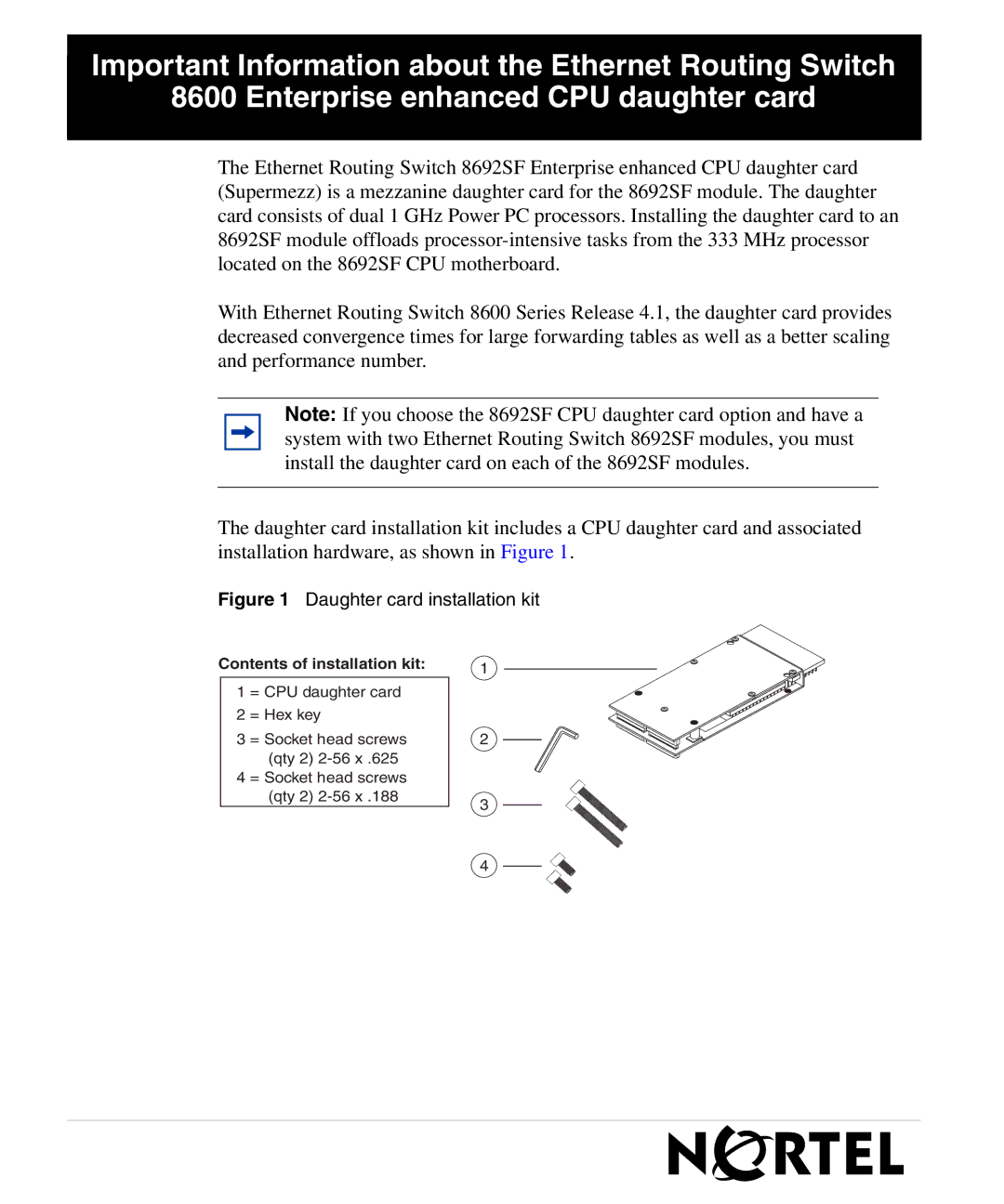 Nortel Networks 8692SF manual Daughter card installation kit 