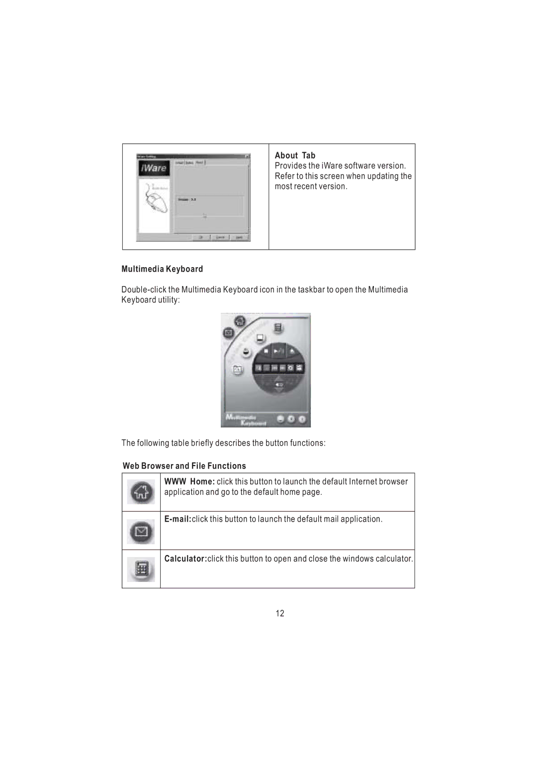 Nortel Networks AKM9600/8 manual About Tab, Multimedia Keyboard, Web Browser and File Functions 