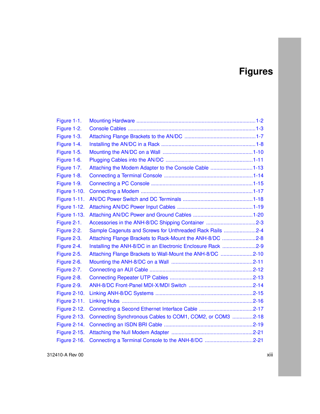 Nortel Networks AN/DC manual Figures 