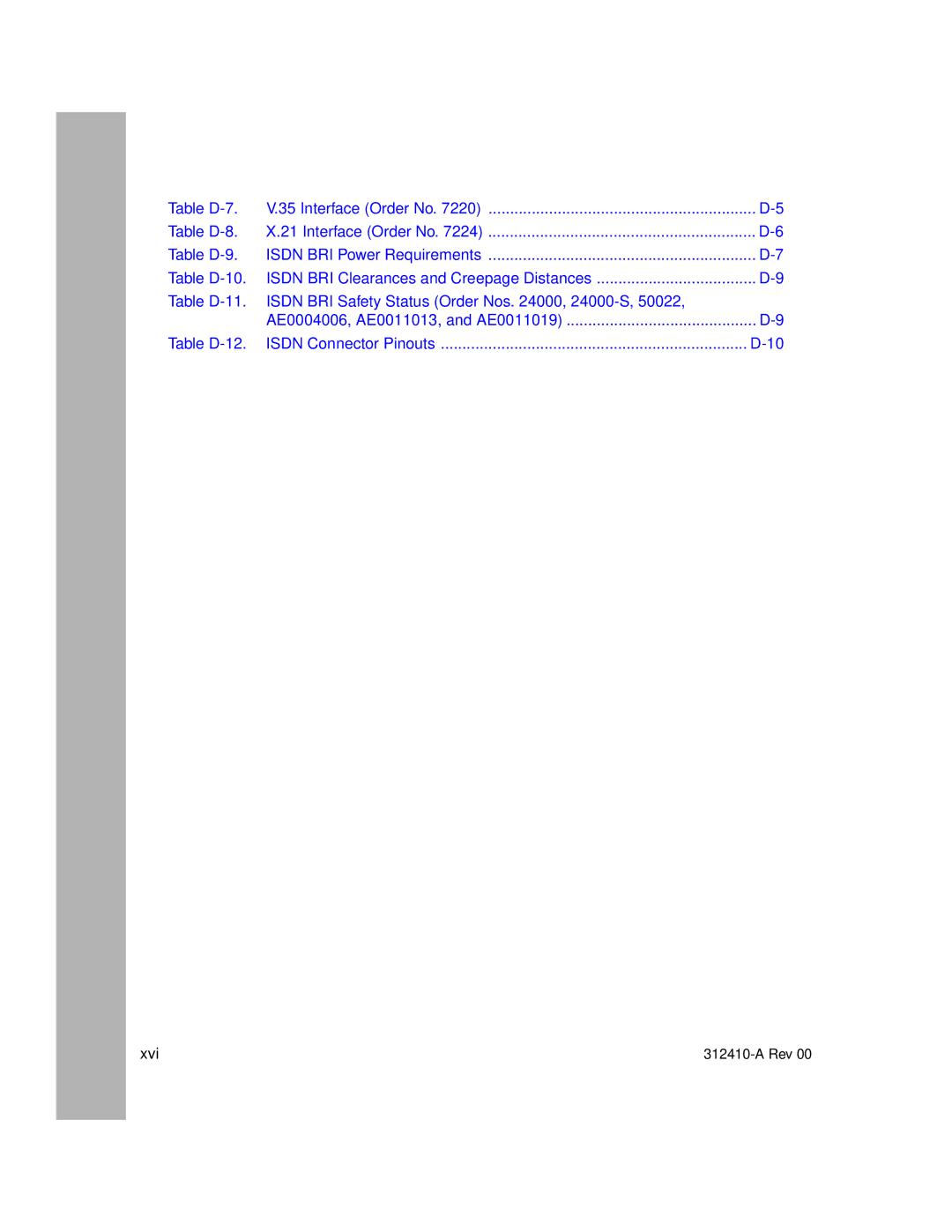 Nortel Networks AN/DC manual Table D-7 