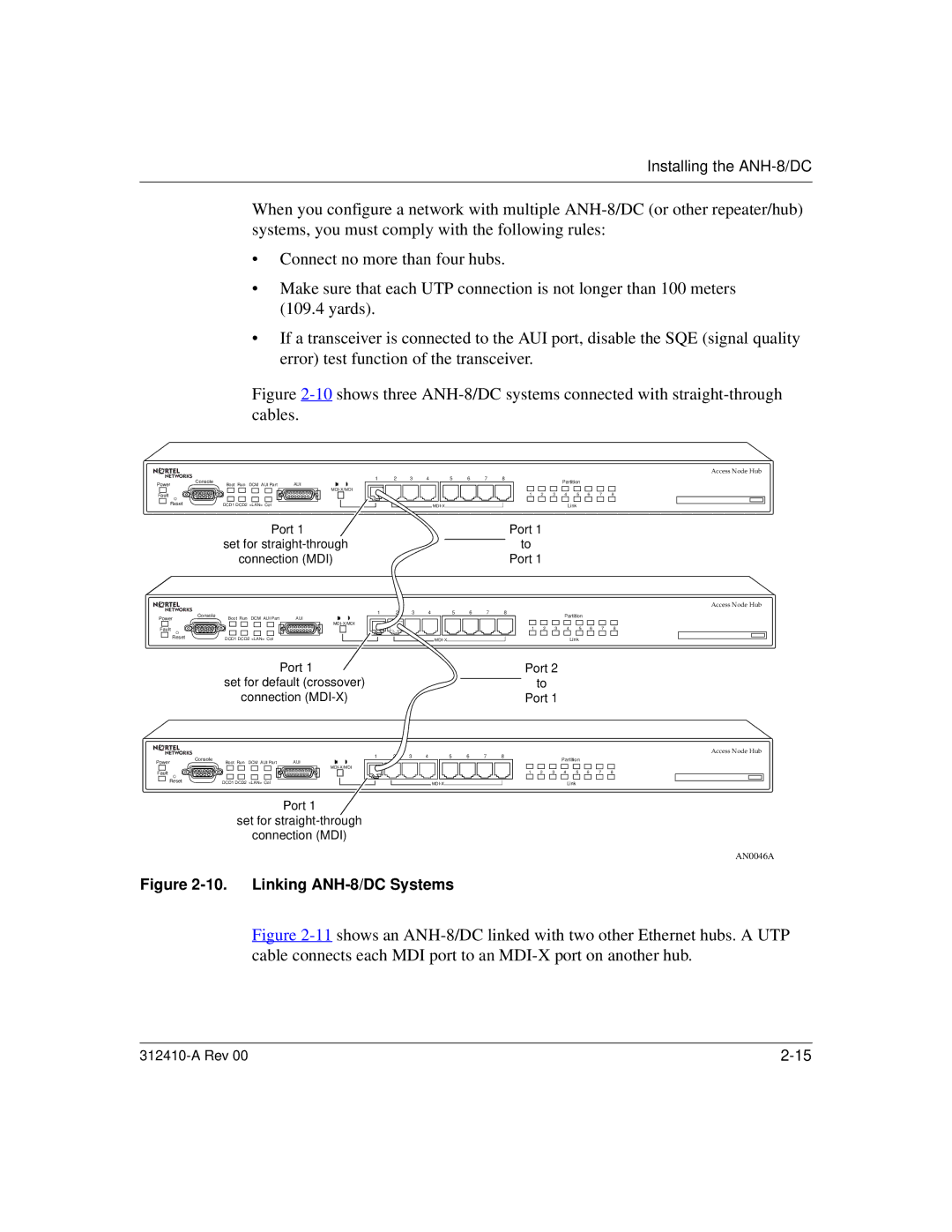 Nortel Networks AN/DC manual Linking ANH-8/DC Systems 