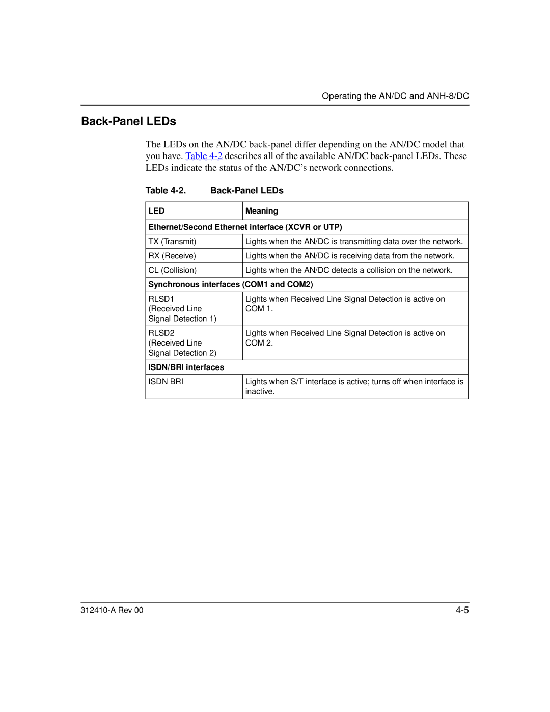 Nortel Networks AN/DC manual Back-Panel LEDs, Meaning Ethernet/Second Ethernet interface Xcvr or UTP, ISDN/BRI interfaces 