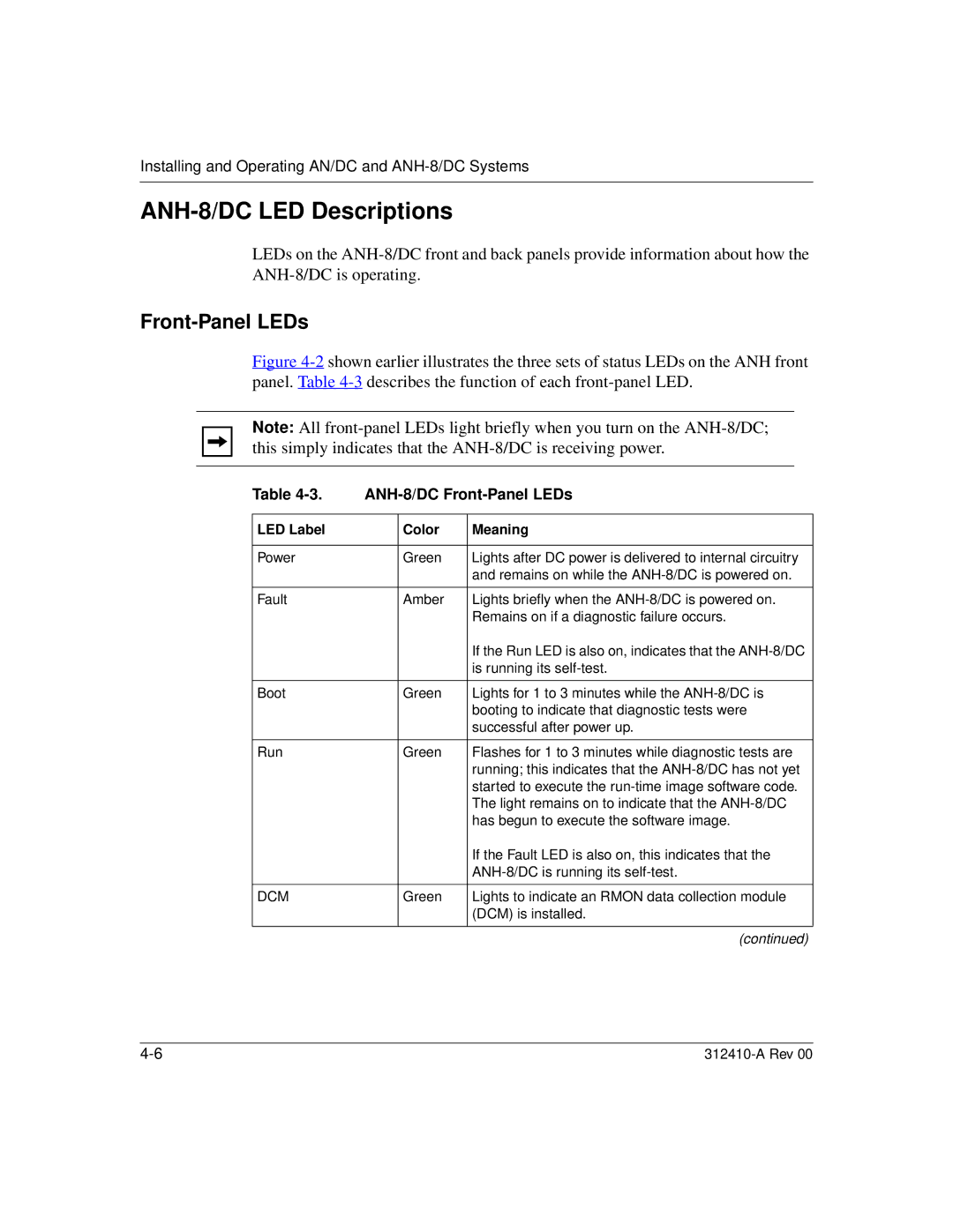 Nortel Networks AN/DC manual ANH-8/DC LED Descriptions, LED Label Color Meaning 