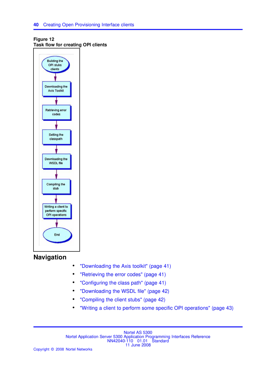 Nortel Networks AS 5300 manual Task flow for creating OPI clients 