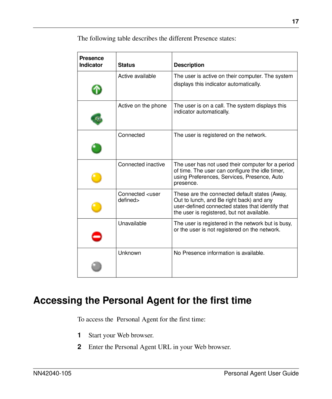 Nortel Networks AS 5300 manual Accessing the Personal Agent for the first time 