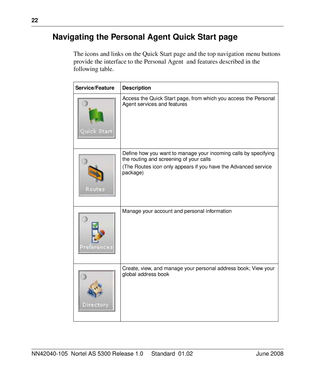 Nortel Networks AS 5300 manual Navigating the Personal Agent Quick Start, Service/Feature Description 