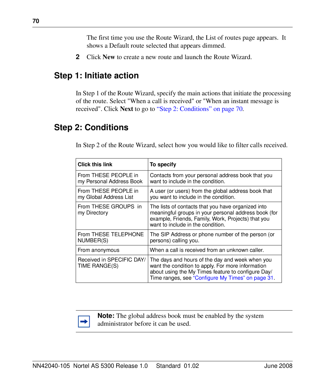 Nortel Networks AS 5300 manual Initiate action, Conditions 