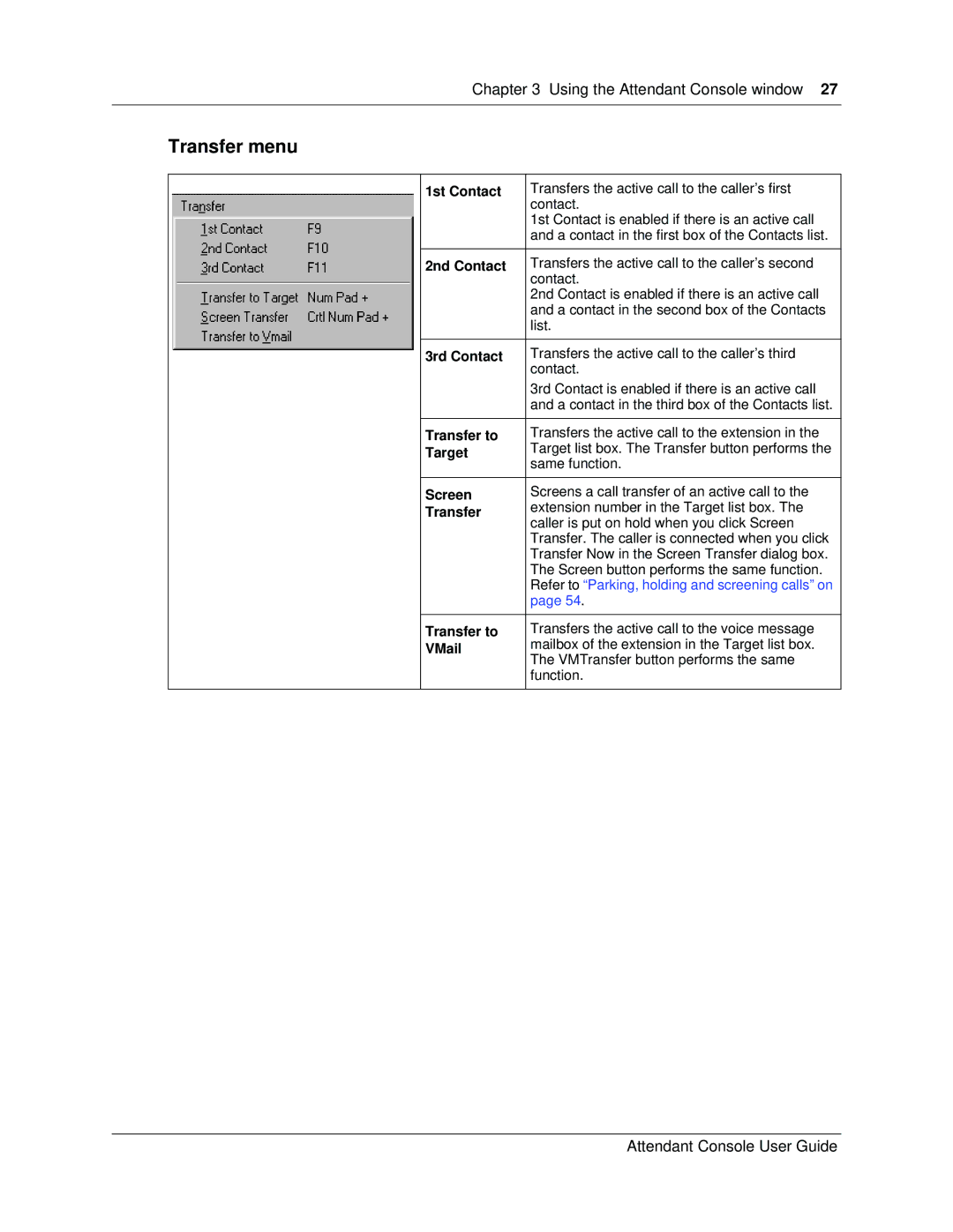 Nortel Networks Attendant Console manual Transfer menu 