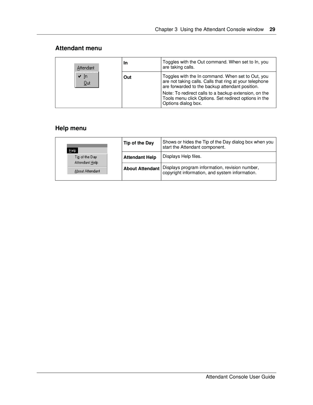 Nortel Networks Attendant Console manual Attendant menu, Help menu 