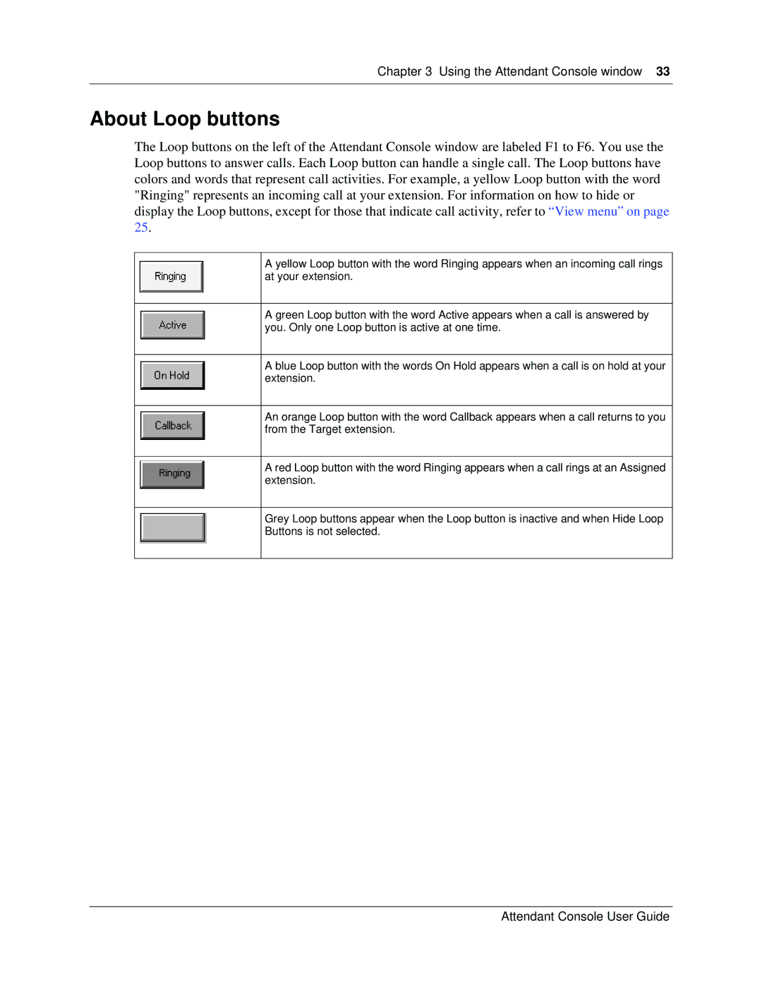 Nortel Networks Attendant Console manual About Loop buttons 