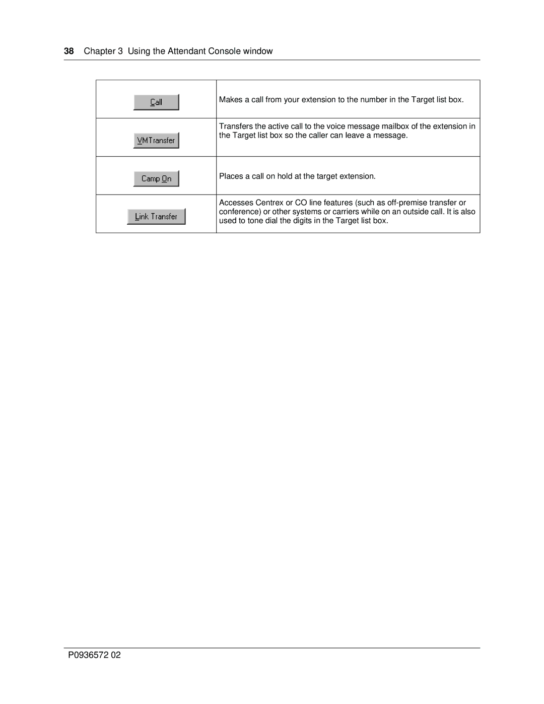 Nortel Networks manual Using the Attendant Console window 