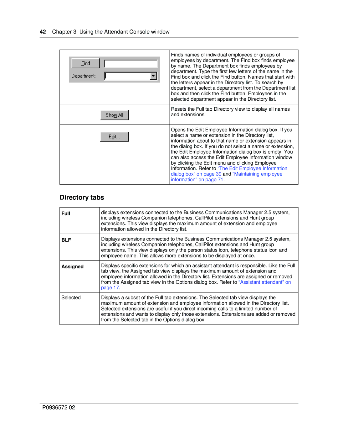 Nortel Networks Attendant Console manual Directory tabs, Full, Assigned 