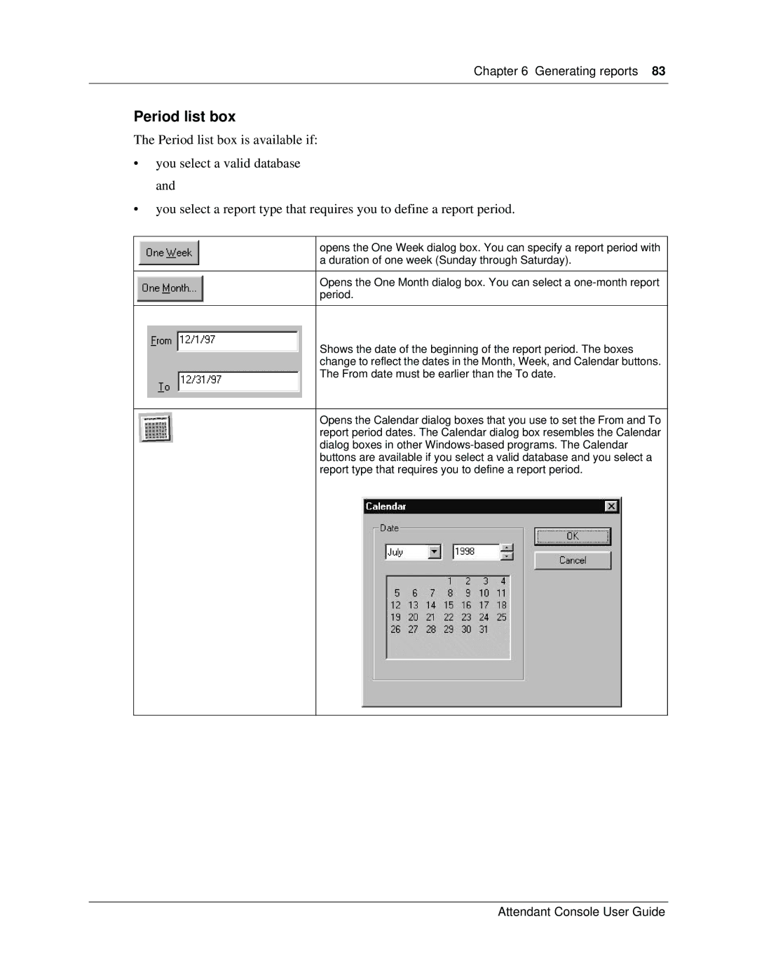 Nortel Networks Attendant Console manual Period list box 