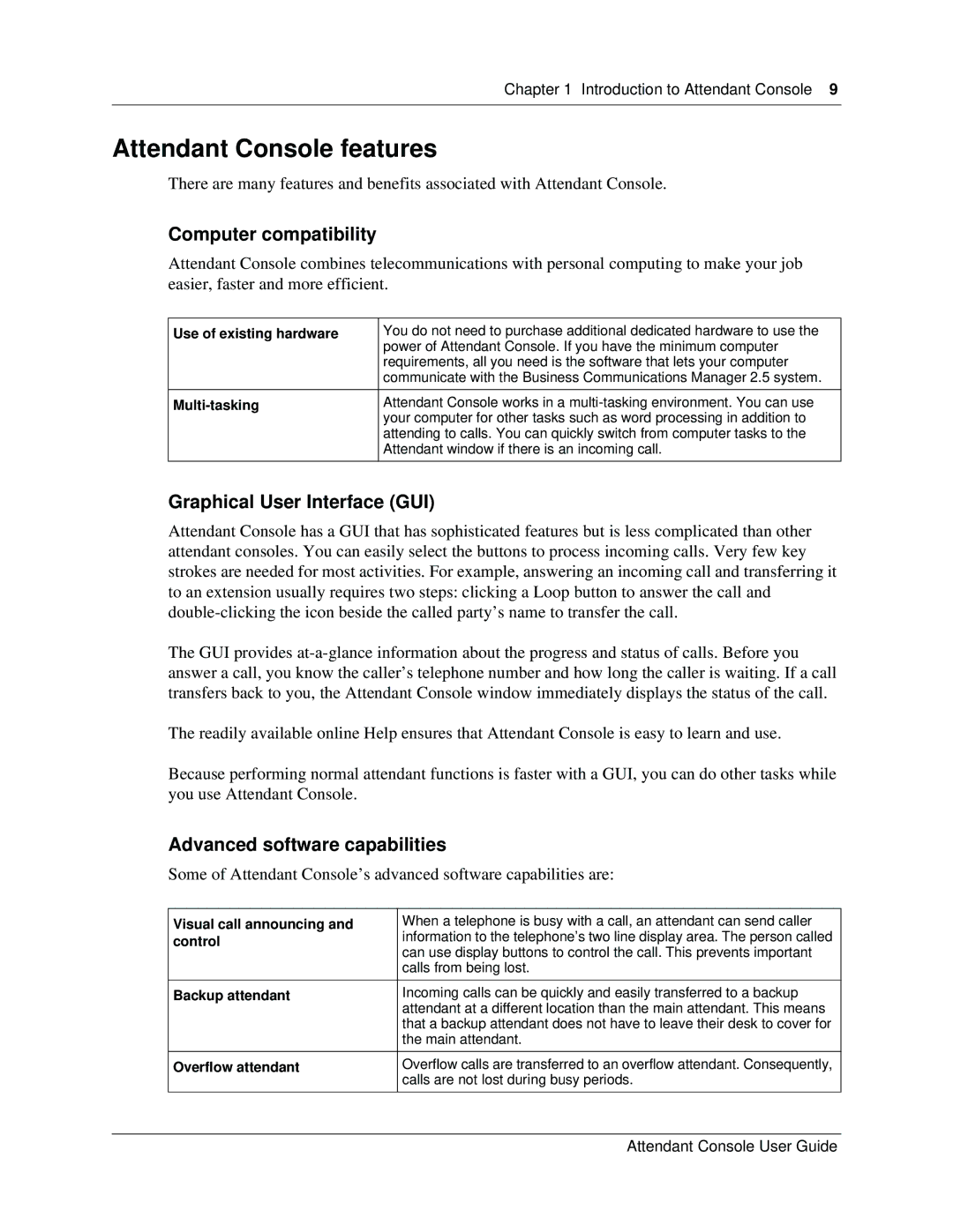 Nortel Networks manual Attendant Console features, Computer compatibility, Graphical User Interface GUI 