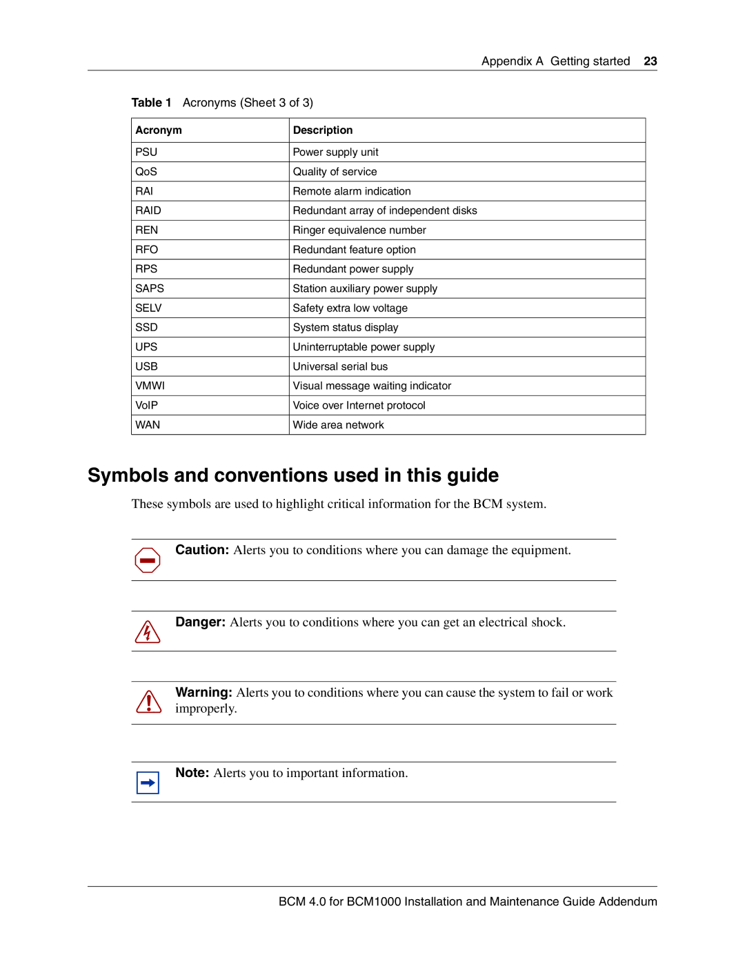 Nortel Networks BCM 1000 manual Symbols and conventions used in this guide, Appendix a Getting started Acronyms Sheet 3 