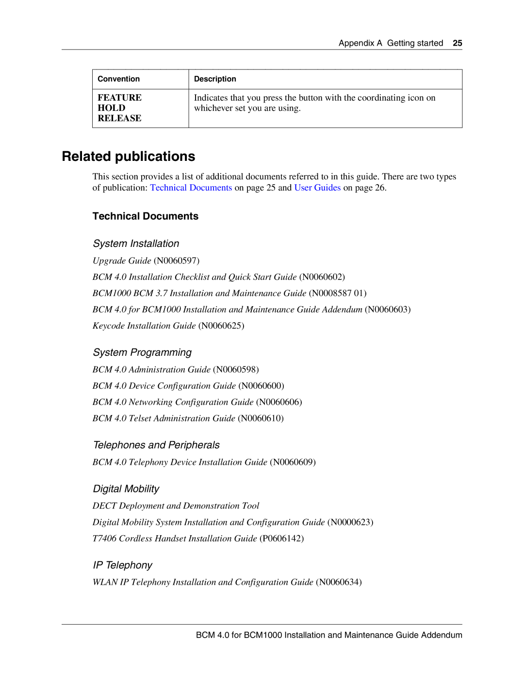 Nortel Networks BCM 1000 manual Related publications, Technical Documents 