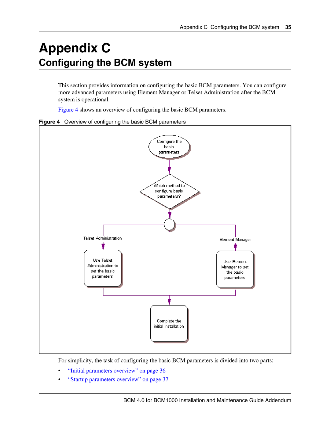 Nortel Networks BCM 1000 manual Appendix C Configuring the BCM system 