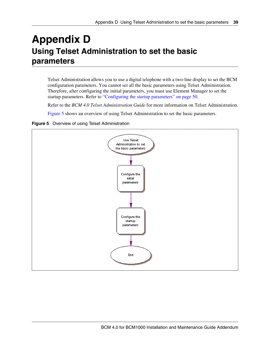 Nortel Networks BCM 1000 manual Appendix D, Using Telset Administration to set the basic parameters 