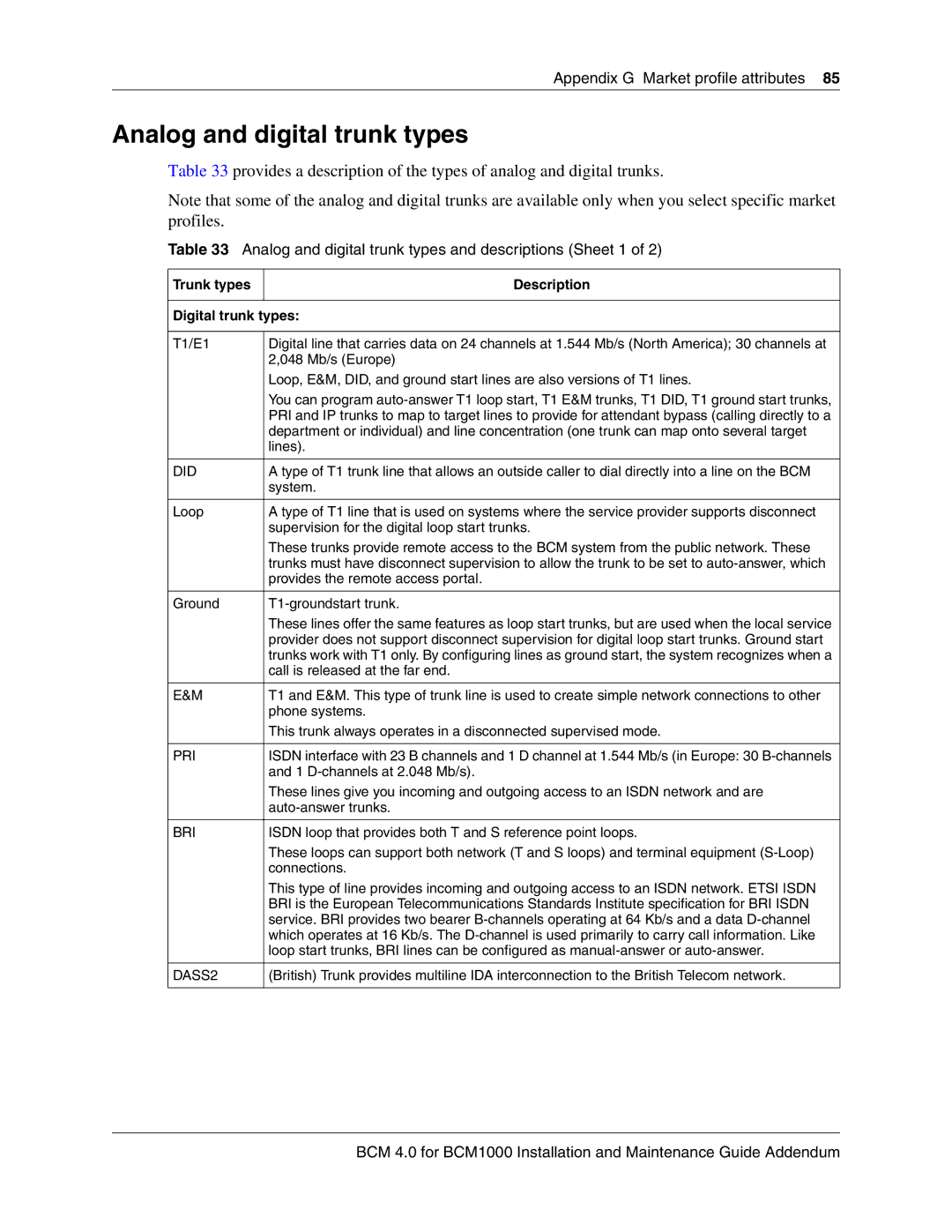 Nortel Networks BCM 1000 manual Analog and digital trunk types and descriptions Sheet 1 