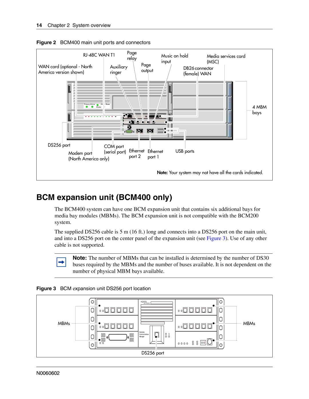 Nortel Networks BCM 4.0 quick start BCM expansion unit BCM400 only, System overview 