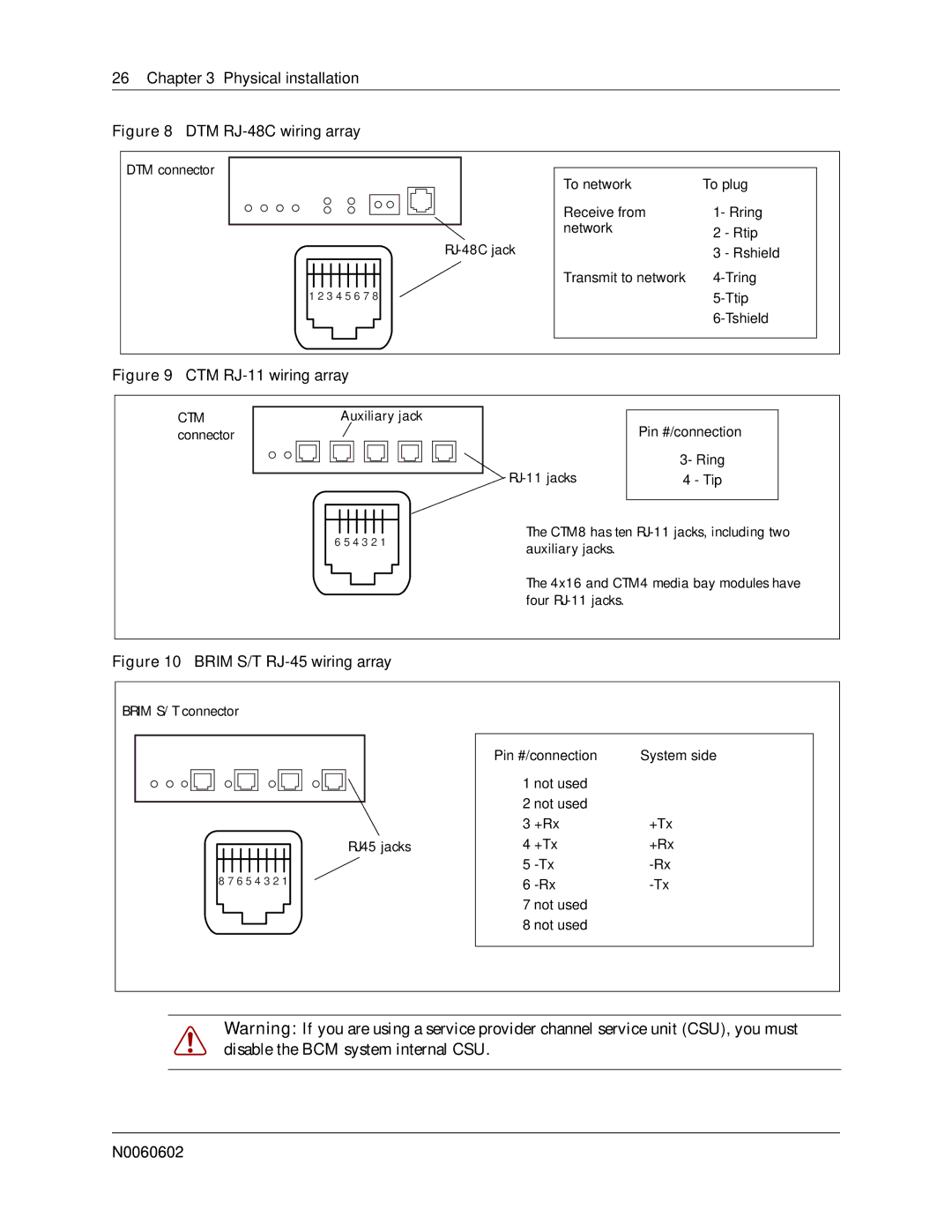 Nortel Networks BCM 4.0 quick start DTM RJ-48C wiring array 