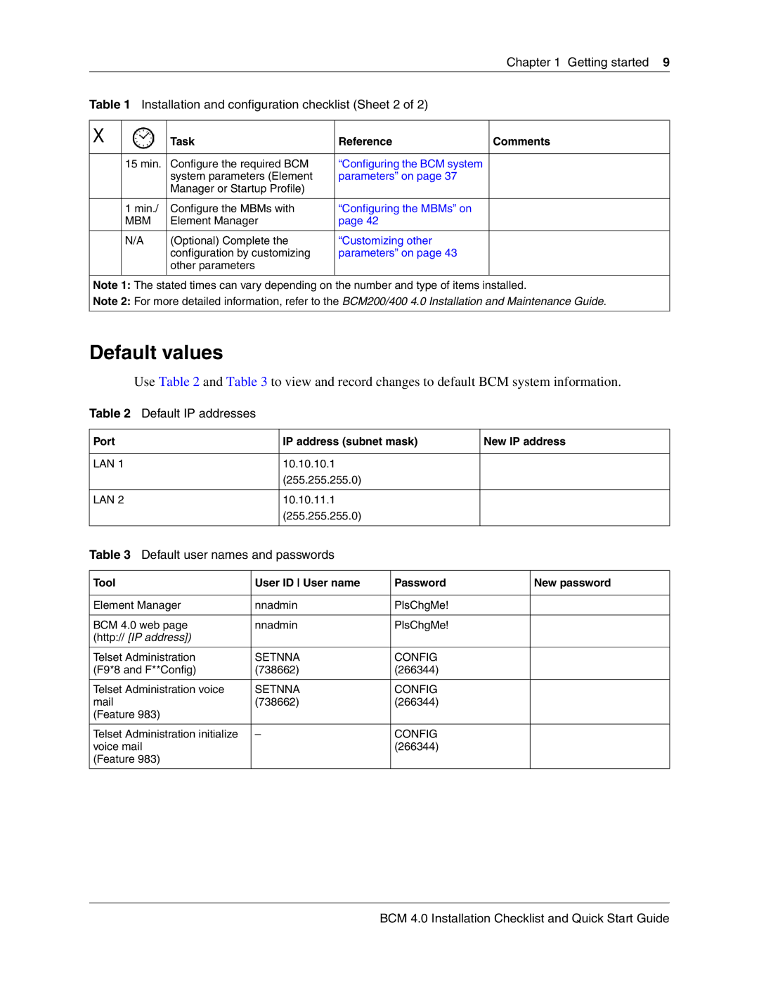 Nortel Networks BCM 4.0 quick start Default values, Installation and configuration checklist Sheet 2, Default IP addresses 